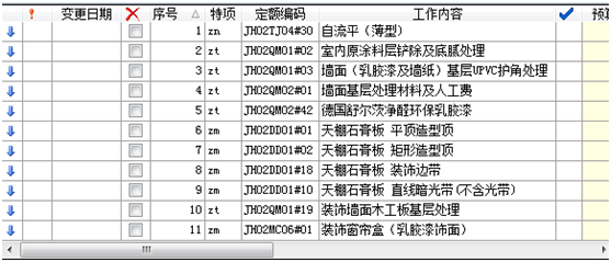一般装修房子要多少钱 成都100平米房子装修预算