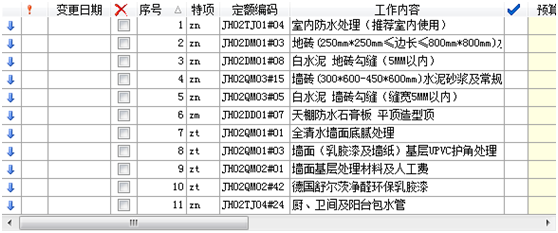 成都装修预算