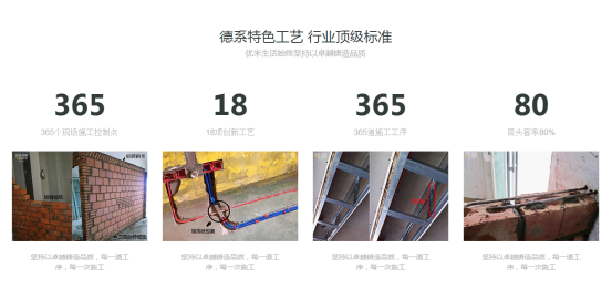 成都装修队排行，成都装修公司哪家好？