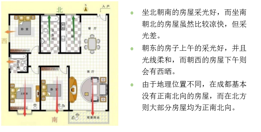 户型挑选要慎重，优米设计师给你4个建议教你避开奇葩户型