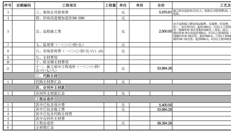 成都装修平台,成都装修公司推荐,成都装饰网